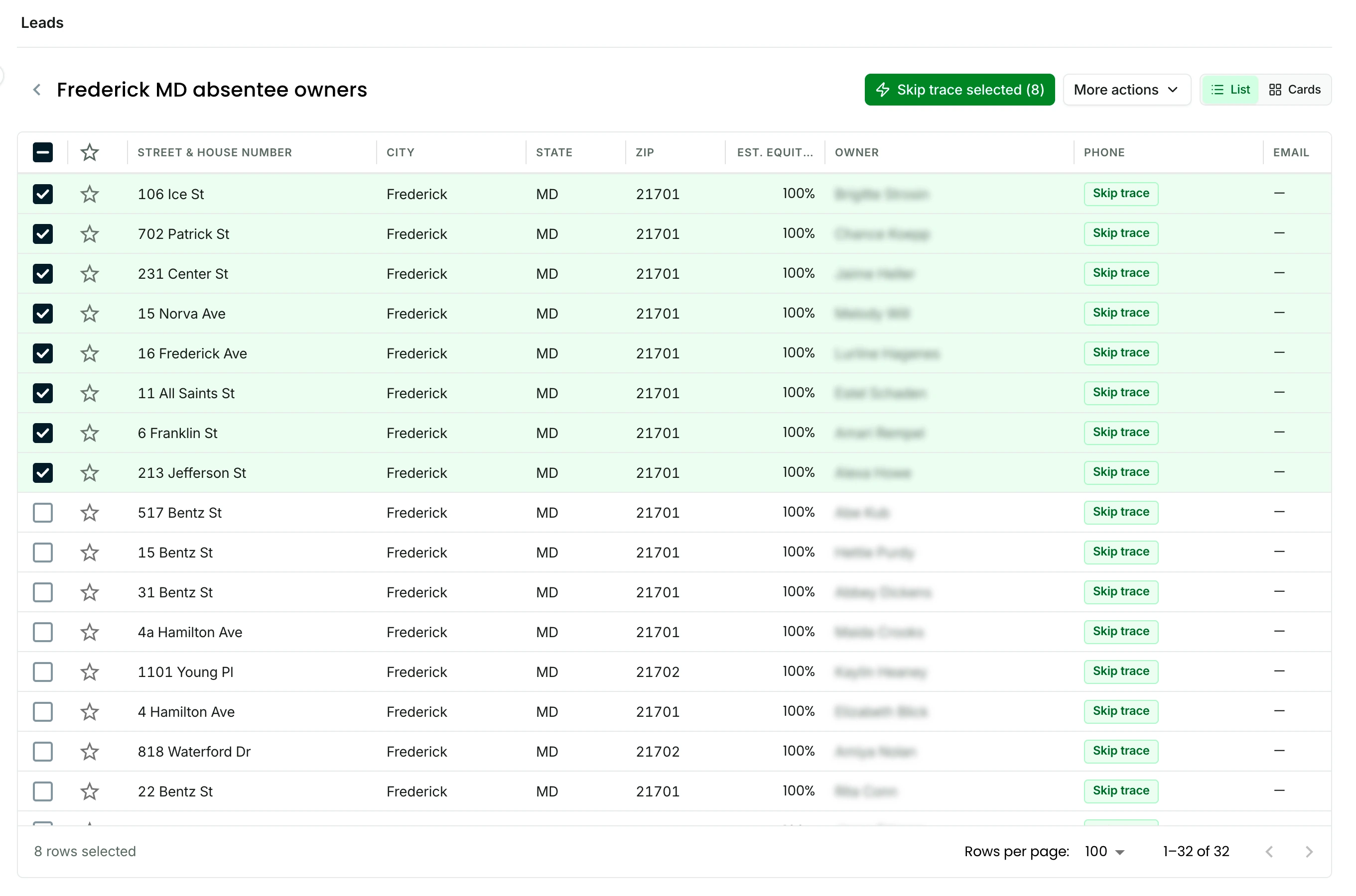 A lead list named Frederick MD absentee owners with eight rows ticked and highlighted, a green Skip trace selected button counting them in the header, a Skip trace button in the phone cell of every row, the owner names blurred, and the email column still empty until a skip trace runs